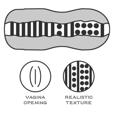 Masturbador Masculino Sex in a Can Vagina Natural