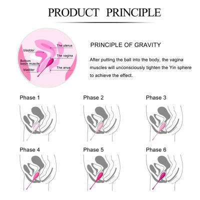 Set 6 Bolas Kegel Femmefit Set 6 Bolas Kegel Femmefit